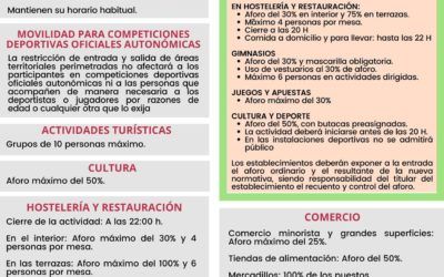 La comarca de Valdejalón quedará confinada desde mañana